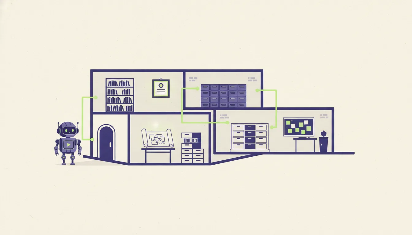 Flat illustration of a small robot standing at the arched front door of a cut-away building. Thin green lines lead from the door to four rooms: a bookshelf with a framed plaque, a table with a blueprint, walls of numbered filing drawers, and a board of sticky notes. The rooms stand for the files an agent reads: principles, architecture, decisions and tasks.