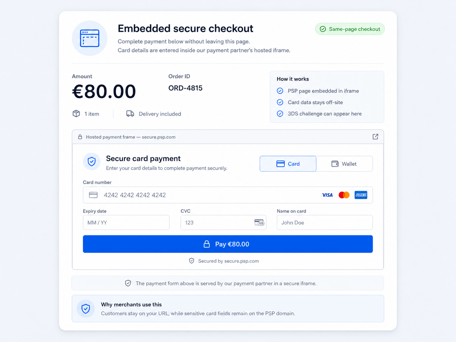 An embedded same-page checkout: the merchant's order summary above the PSP's full card-entry form (card number, expiry, CVC, Pay button) rendered inside a single hosted iframe labelled secure.psp.com.