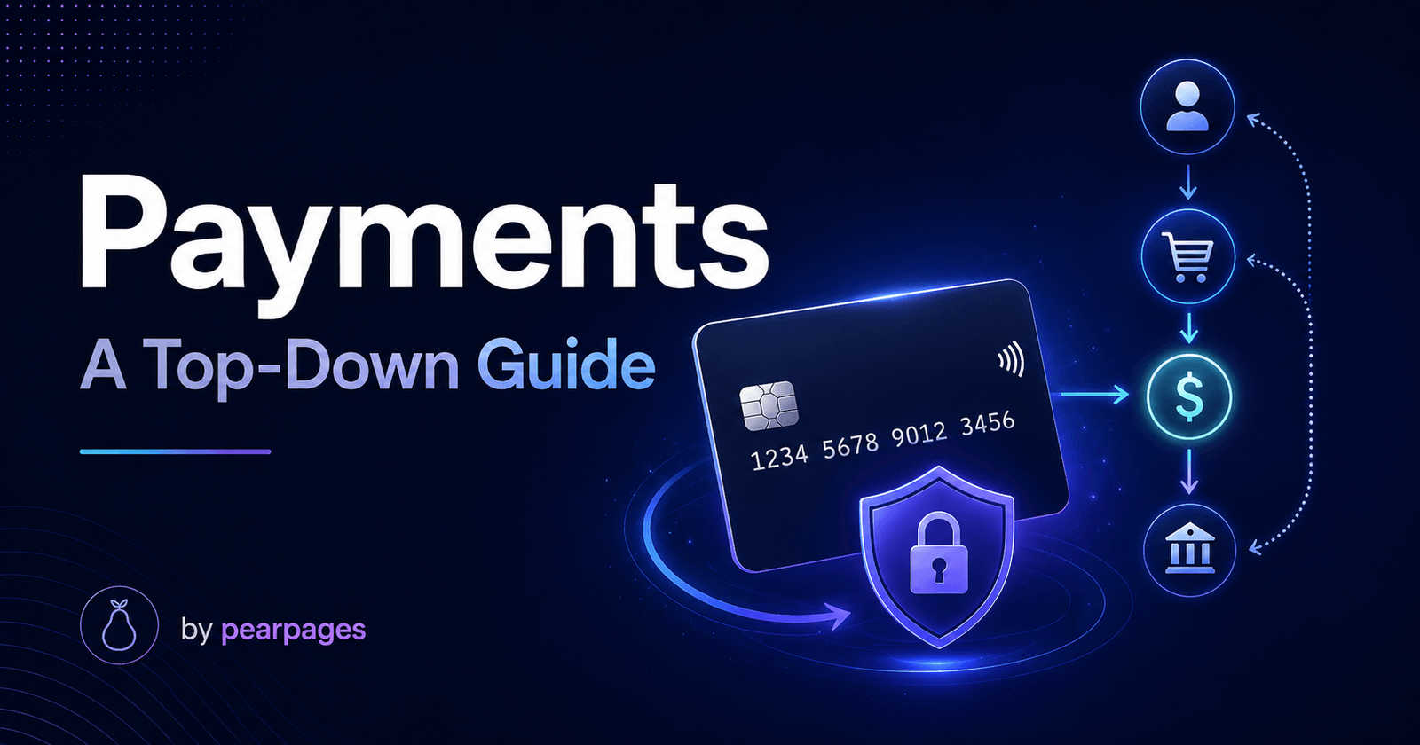 A card, a lock, and money moving between banks