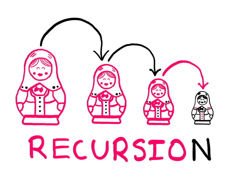 recursion